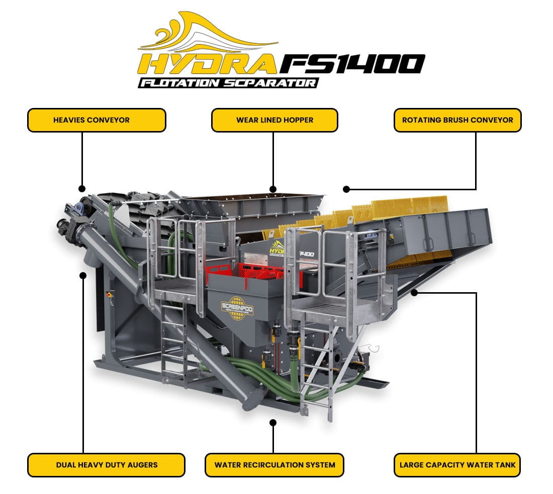 Hydra FS1400 Flotation Separator