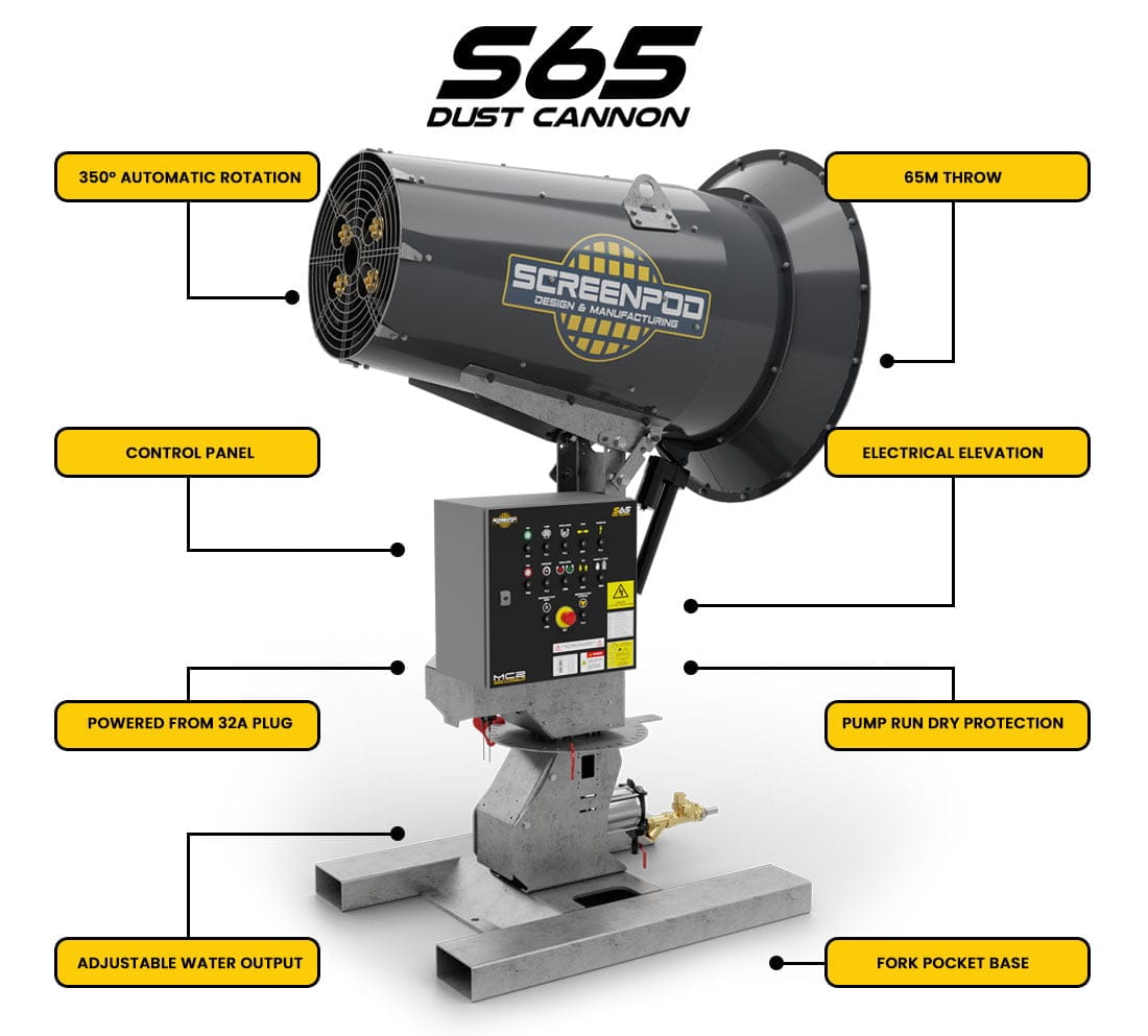 S65 Static Dust Cannon