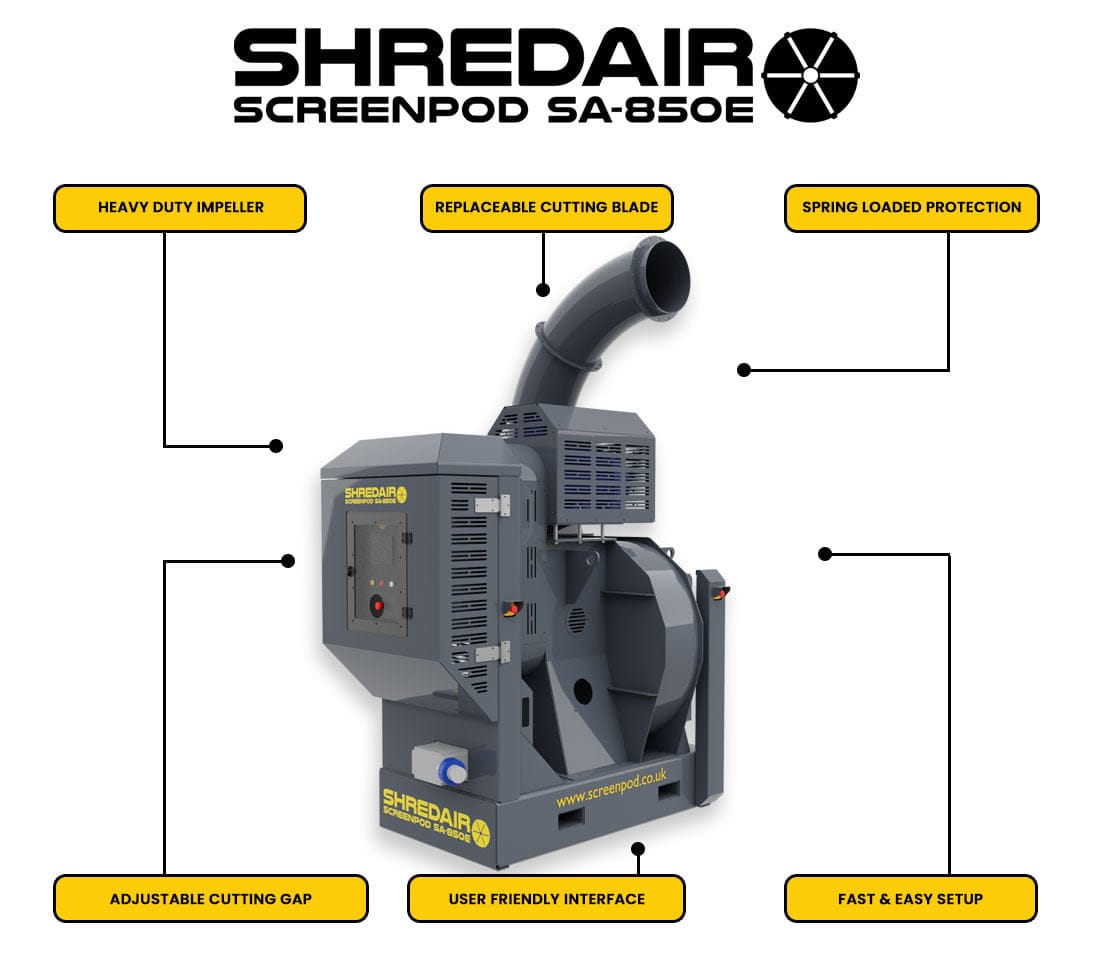 ShredAir SA-850E Shredder Fan