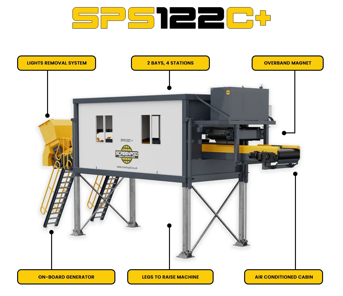 SPS122C+ Static Picking Station