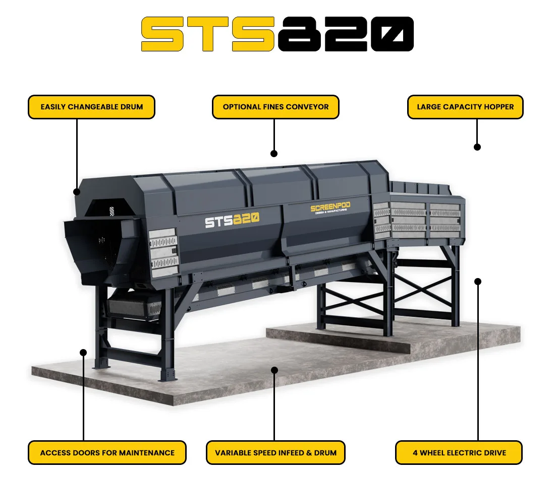 STS820 Static Trommel Screen