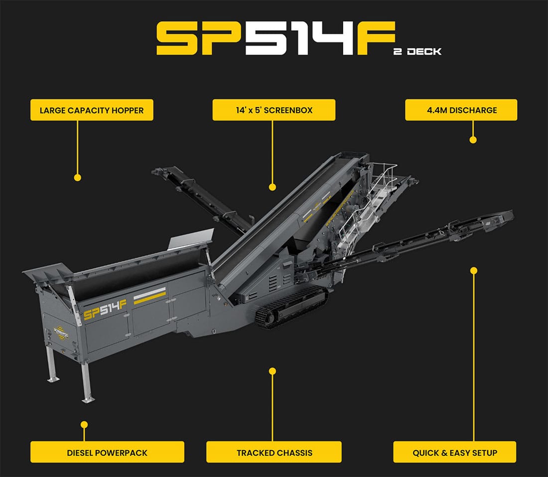 SP514F 2 Deck Incline Finishing Screener