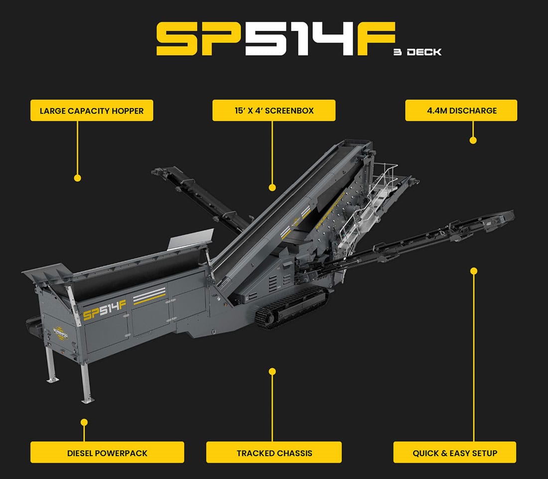 SP514F 3 Deck Incline Finishing Screener