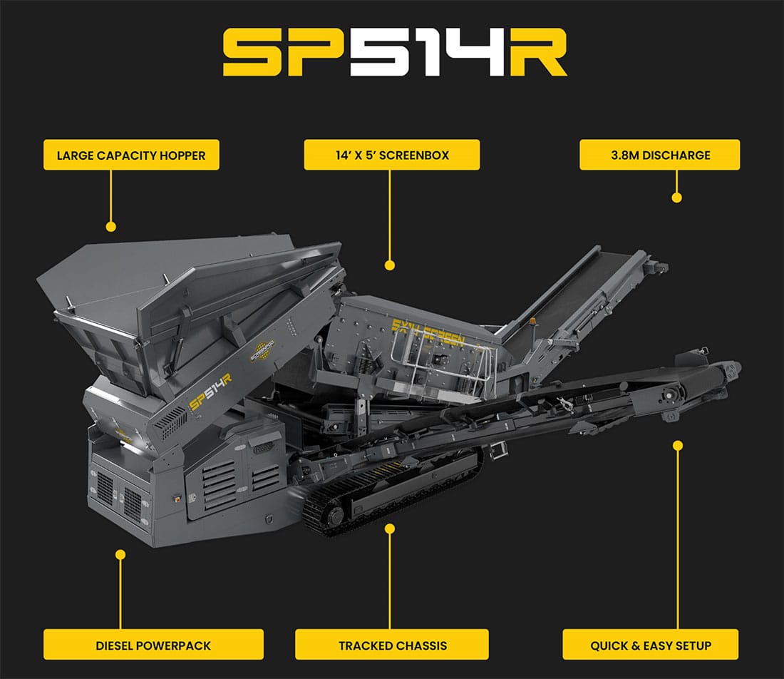 SP514R Scalping Screener