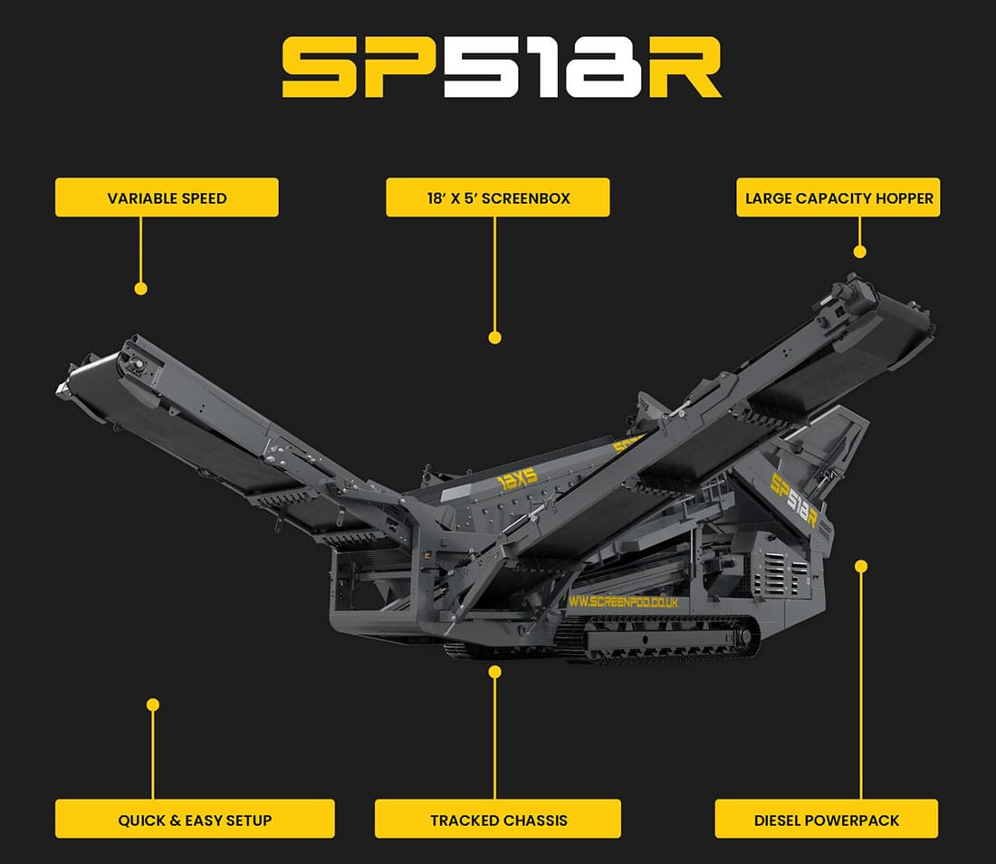 SP518R Scalping Screener