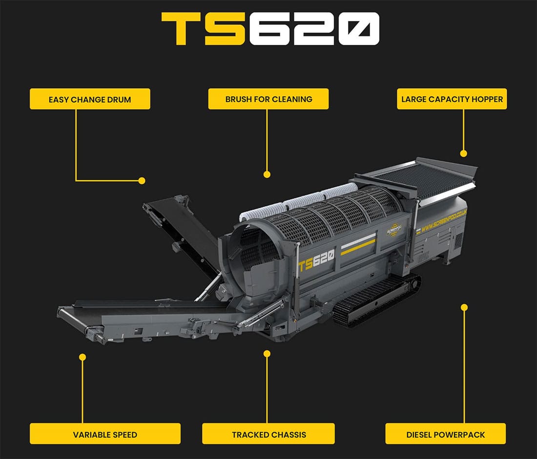 TS620 Trommel Screen