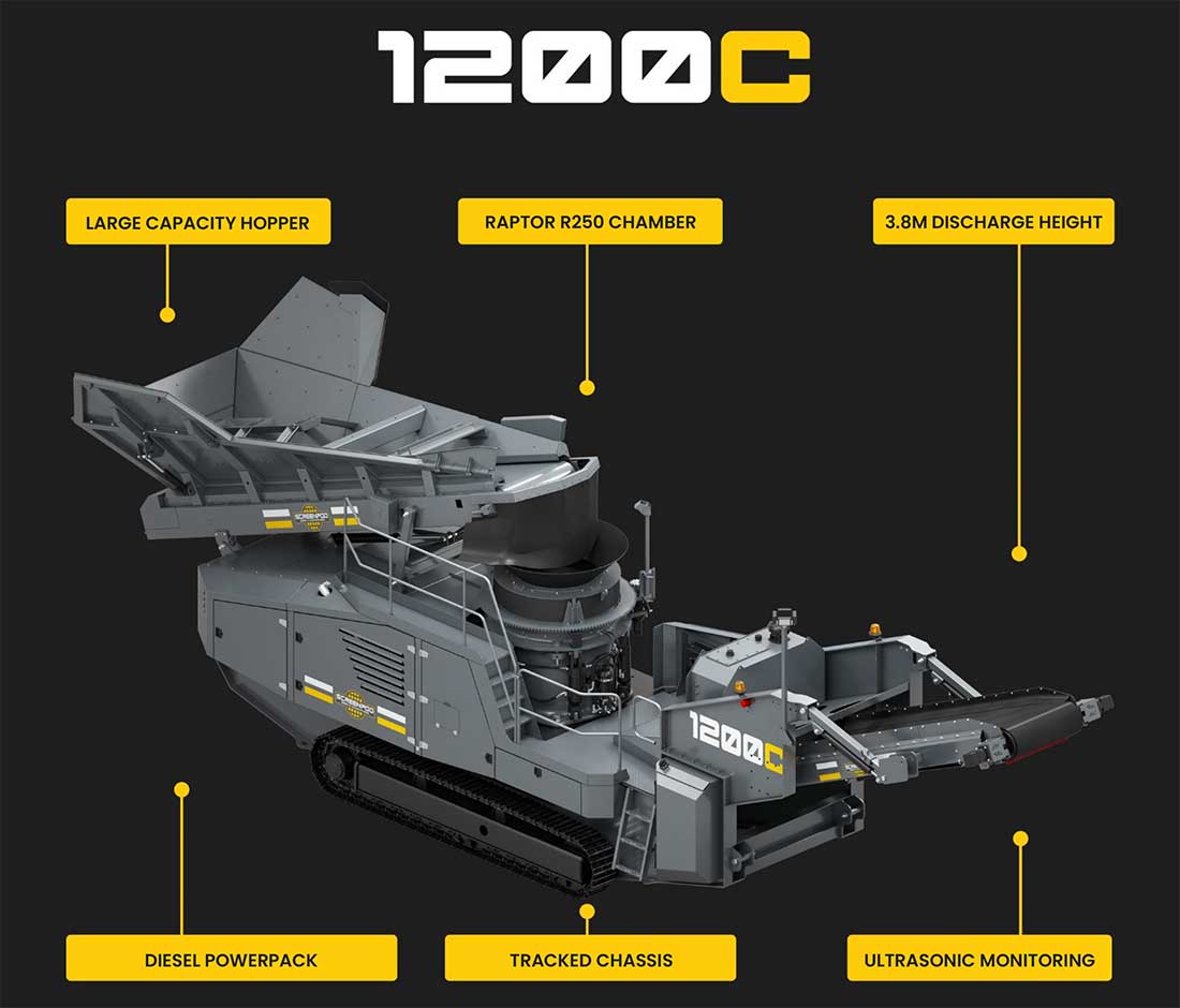 Screenpod 1200C Cone Crusher