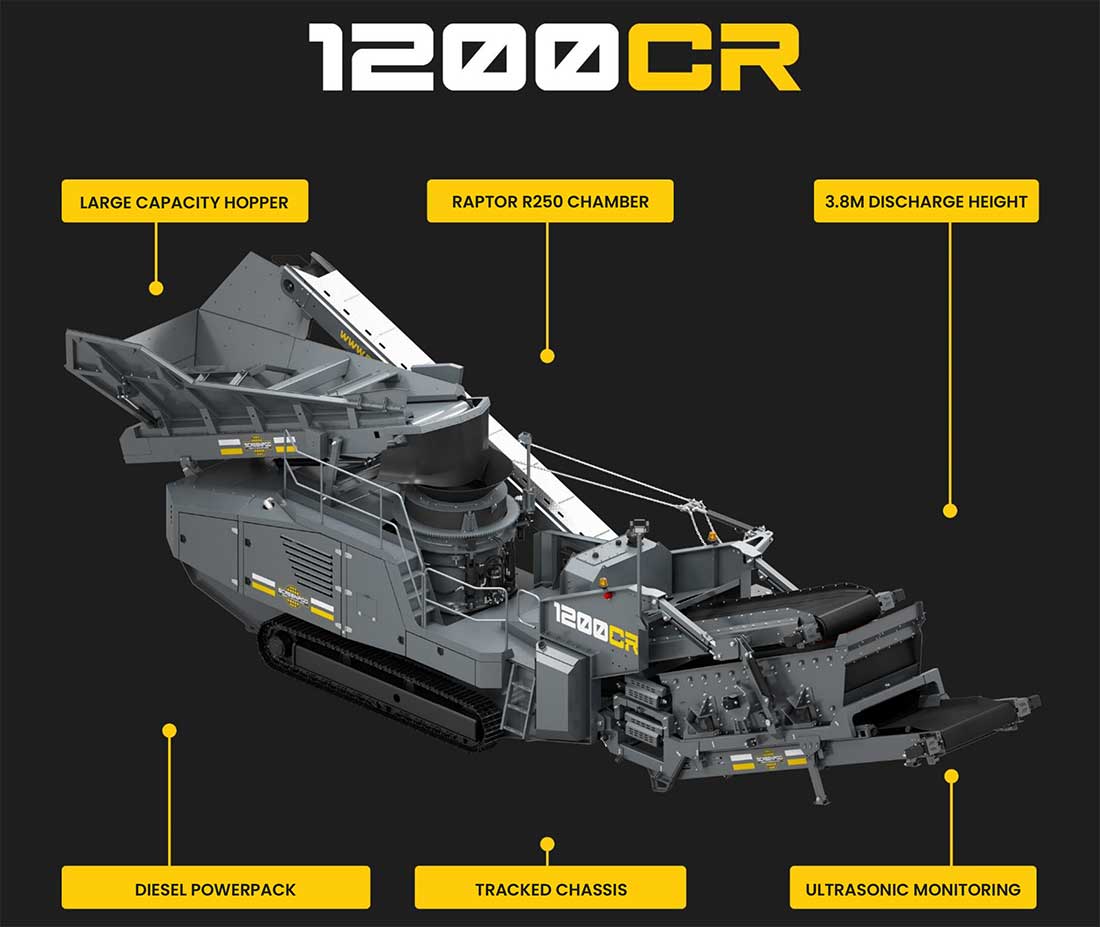 Screenpod 1200CR Cone Crusher