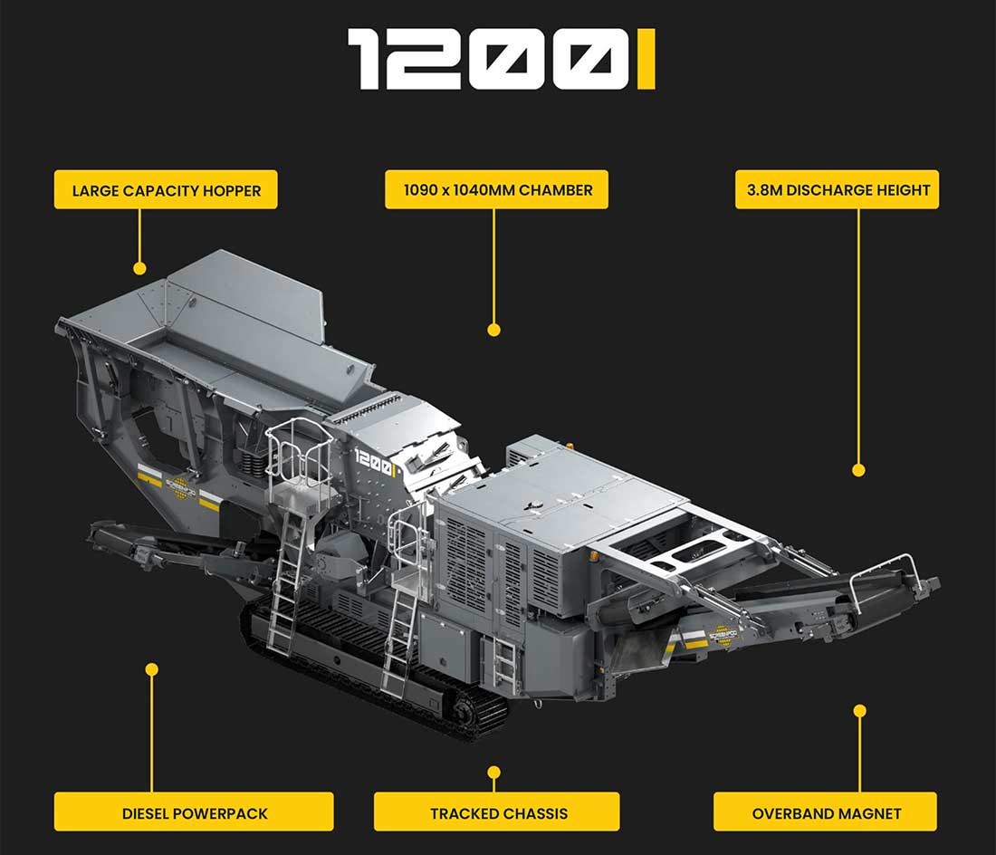Screenpod 1200I IMPACT CRUSHER